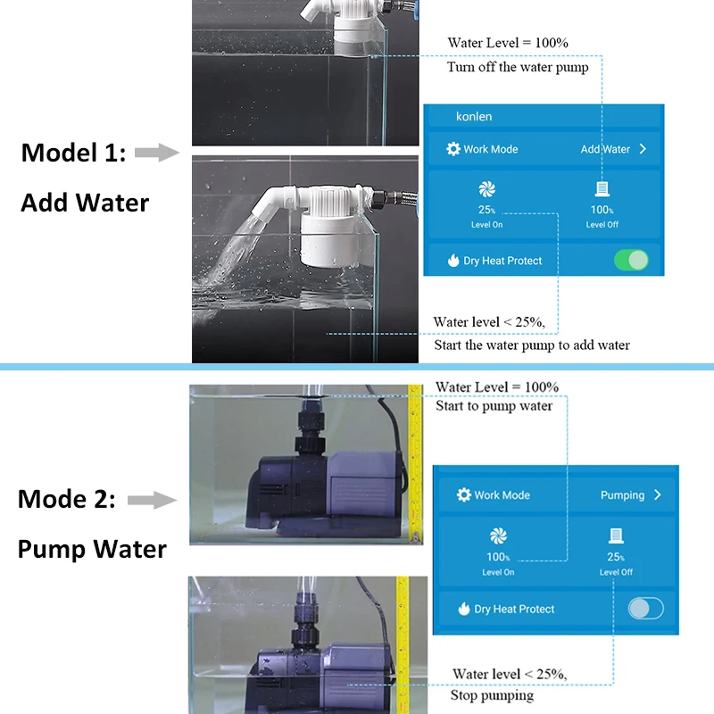 KONLEN Tuya Waterniveausensor WIFI Smart Home Lekkage Overstromingsalarm Controller Meter Zwembad Vape Tank Flow Detector Lekbescherming - Image 5
