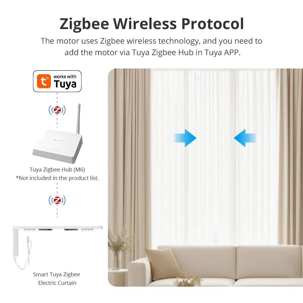 Zemismart Zigbee 3.0 Smart Gordijn Track Werk met Tuya Zigbee Hub SmartThings Alexa Google Home Assistant Elektrische Gordijnen - Image 2