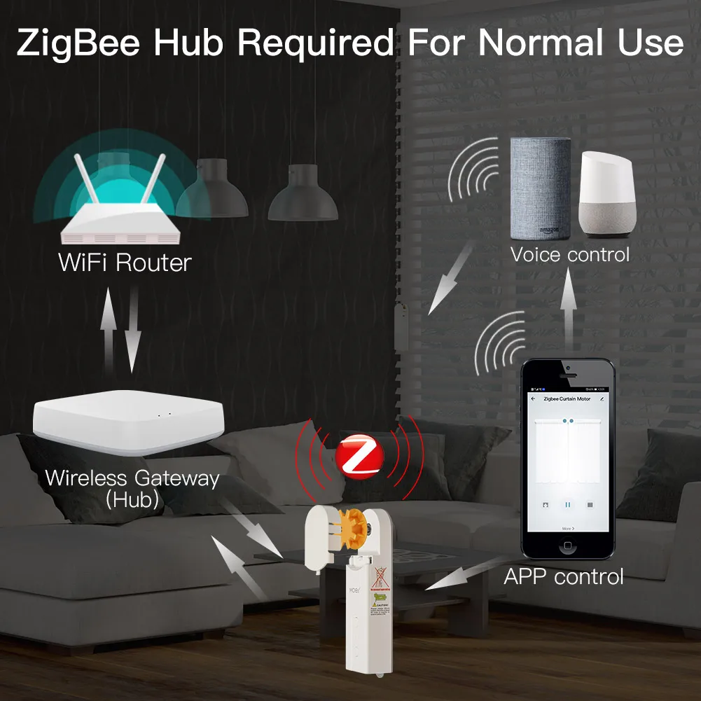Zigbee Smart Diy Gemotoriseerde Rolgordijnen/Zonneschermen Rijden Motor Hub Tuya Smart Life App Alexa Google Home Voice Control - Image 5