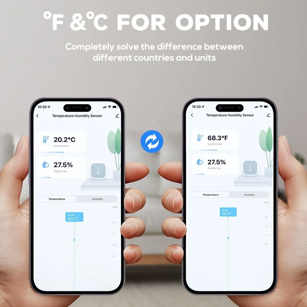 Tuya WiFi/ZigBee temperatuur- en vochtigheidssensor Smart life APP Afstandsbediening binnenthermometer voor thuiswerk met Alexa Google Home - Image 3