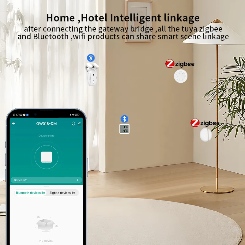RSH Tuya Multi Mode ZigBee Bluetooth Gateway Hub Smart Home Apparaten Afstandsbediening Brug Ondersteuning Alexa Google Home Voice - Image 3