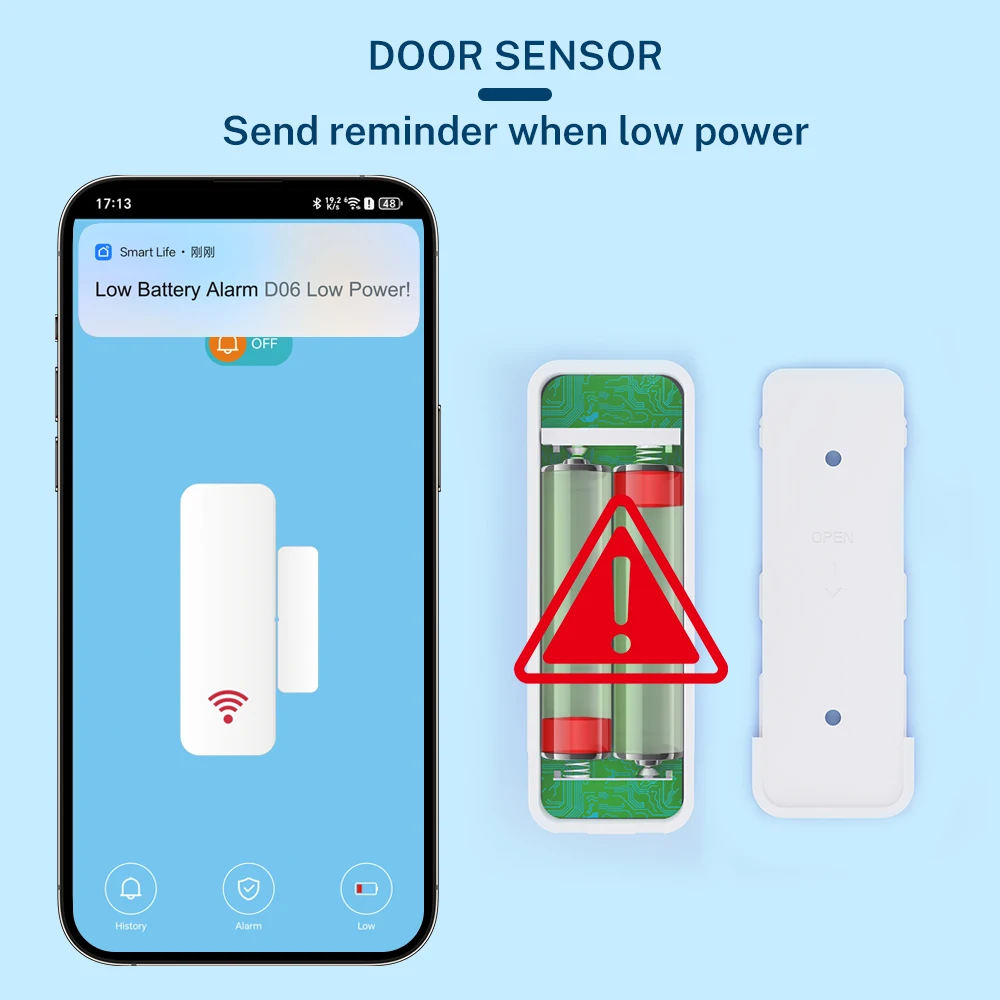 Tuya Smart Home WiFi-deursensor Alarm Raam Deur Open/Gesloten Detectoren Beveiliging Tuay Smart Life voor Alexa Google - Image 5