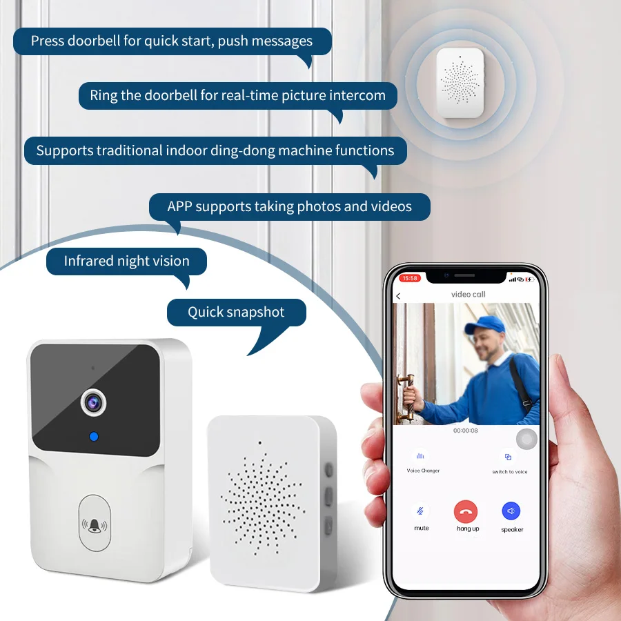 Tuya Smart Wifi Video Draadloze Deurbel Met Hd Camera Infrarood Nachtzicht Intercom Home Smart Welcome Camera Deurbel - Image 2