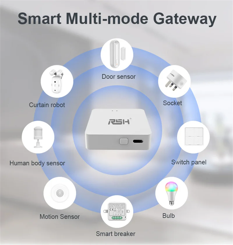 RSH Tuya Multi Mode ZigBee Bluetooth Gateway Hub Smart Home Apparaten Afstandsbediening Brug Ondersteuning Alexa Google Home Voice - Image 6