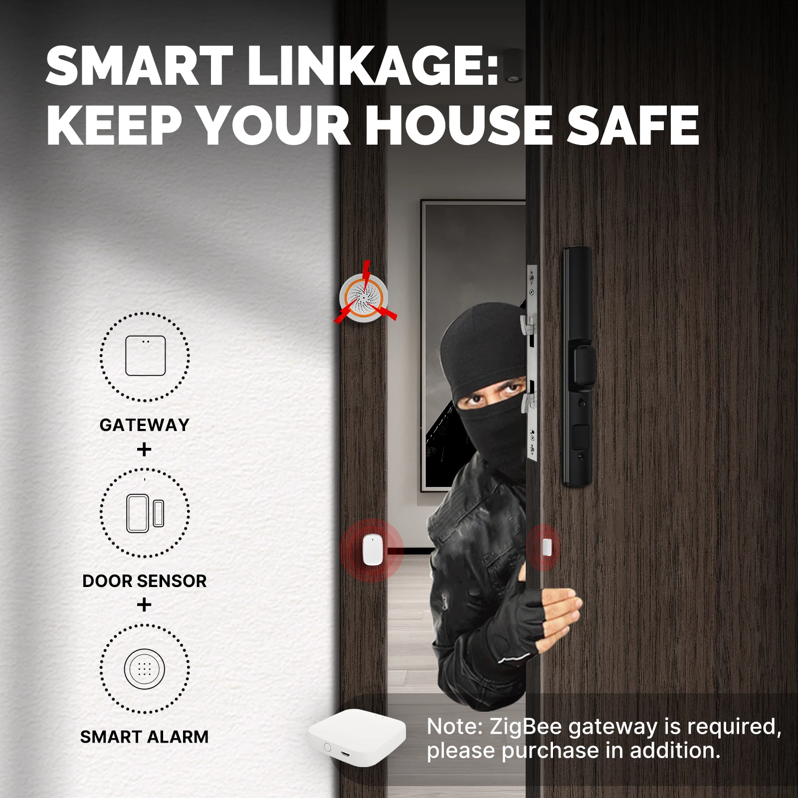 Moes Tuya Zigbee Smart Window Deur Poort Sensor Detector Smart Home Alarmsysteem Smart Leven Tuya App Afstandsbediening - Image 4