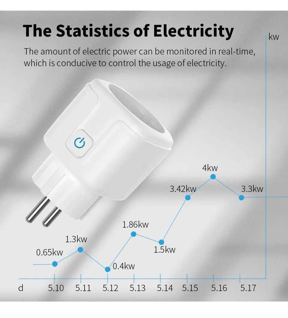 Tuya Smart Socket EU16A/20A Wifi Smart Plug Met Power Monitoring Smart Life APP Afstandsbediening Ondersteuning Google Assistent Alexa - Image 2