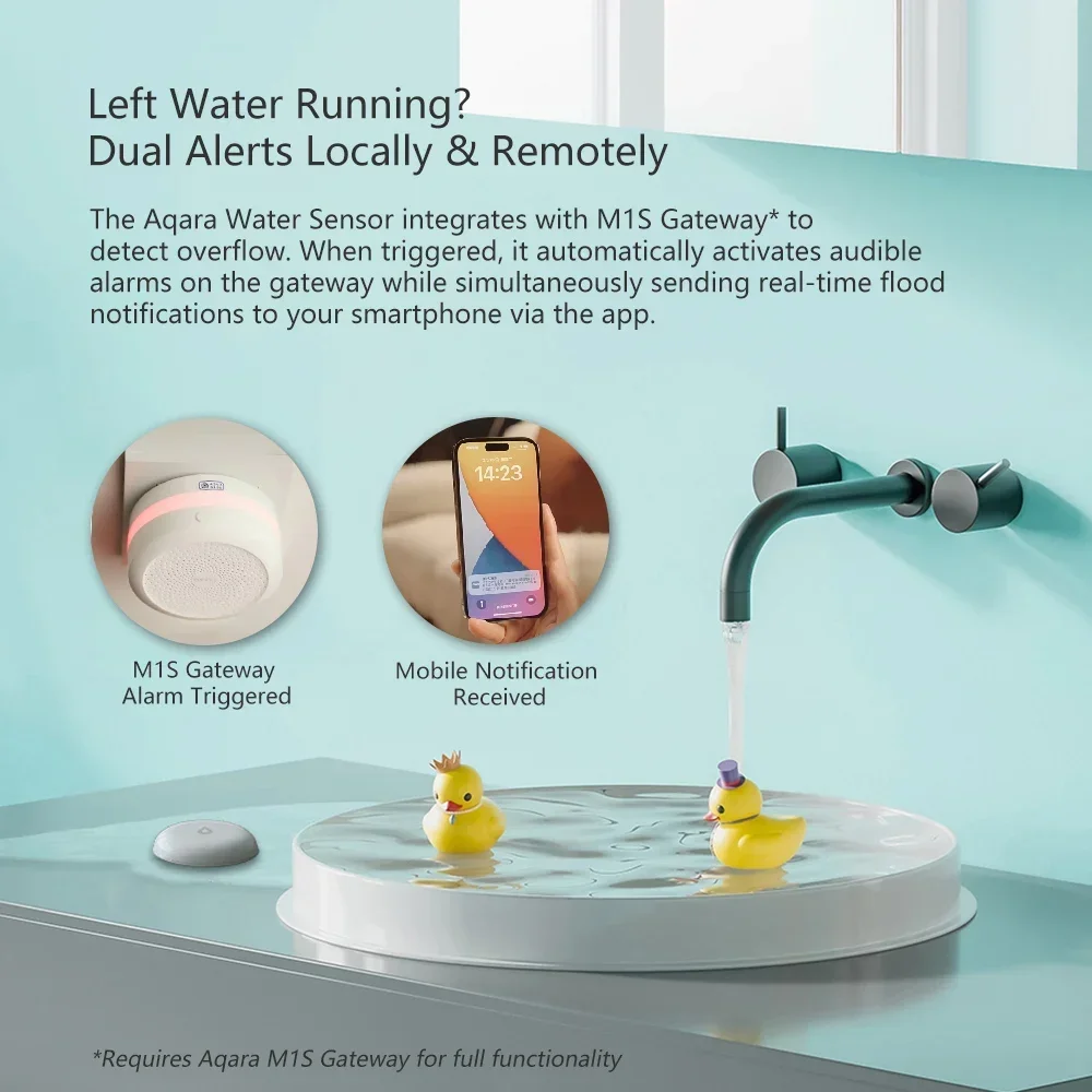 Aqara Waterleksensor E1 Zigbee Inweken Sensor Flood Waterlekdetector Alarm Beveiliging Smart Home voor Mi Home Apple Homekit - Image 4