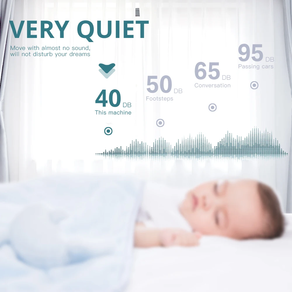 Zigbee Smart Curtain Driver Robot voor Roman I Type U Type Gordijnen Track Alexa Google Home Control Zemismart Motor Drivers - Image 6
