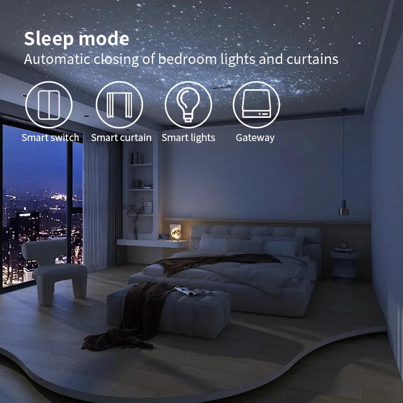 RSH Tuya Multi Mode ZigBee Bluetooth Gateway Hub Smart Home Apparaten Afstandsbediening Brug Ondersteuning Alexa Google Home Voice - Image 5
