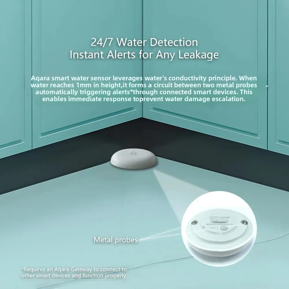 Aqara Waterleksensor E1 Zigbee Inweken Sensor Flood Waterlekdetector Alarm Beveiliging Smart Home voor Mi Home Apple Homekit - Image 2